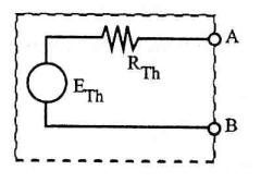 Modèle de Thévenin du circuit électrique