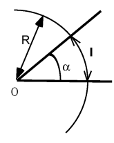 Définition de la mesure d'un angle en radians