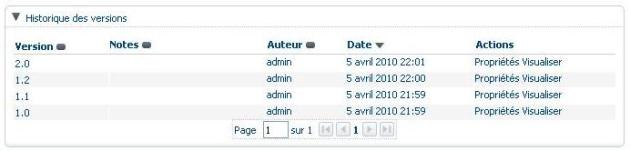 Gestion des versions dans Alfresco