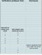 Pointage citations et de leur statut juridique dans chaque grain