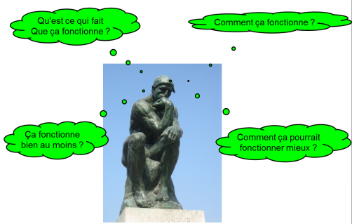 Le Penseur de Rodin se posant des questions