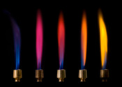 Flammes colorées, de gauche à droite : violet pâle (potassium), rose fuchsia (lithium), rouge (strontium), orangé (calcium), jaune (sodium)